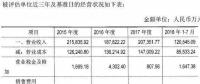 賣賣賣｜華能水電擬轉(zhuǎn)讓這家負債率高達75%的公司股權 原始股東還有華電和大唐