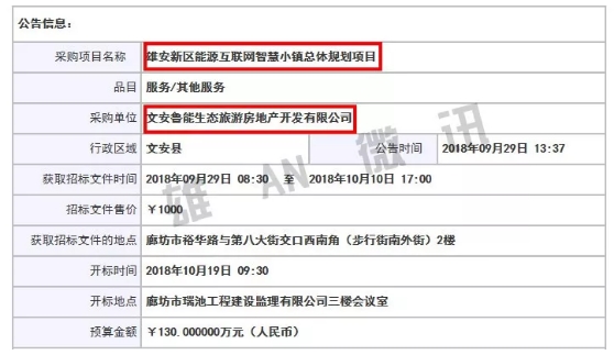 能源互聯(lián)網(wǎng)智慧小鎮(zhèn)總體規(guī)劃已開始進(jìn)行！