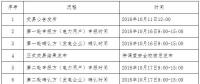 遼寧2018年電力用戶與發(fā)電企業(yè)第二次雙邊交易：第一輪網(wǎng)絡(luò)約束電量規(guī)模12.2億千瓦時