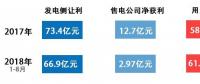 為什么廣東長協(xié)電廠第一單4分5？