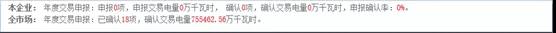 廣東售電交易似乎沒(méi)有傳說(shuō)中那么活躍