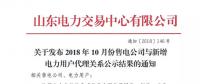 山東10家電力用戶因簽訂多份代理協(xié)議 被解除與售電公司代理關系