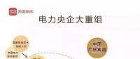 華電、大唐合并