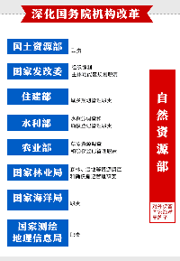 縣鄉(xiāng)水利部門如何改革，職能如何劃轉(zhuǎn)，下屬事業(yè)單位如何設(shè)置？
