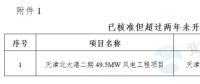 能源局“查家底”效果初顯！京津、云南、海南”不達(dá)要求“風(fēng)電項目達(dá)2200MW
