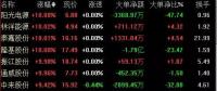 習(xí)近平主席5天內(nèi)兩發(fā)話 中國經(jīng)濟(jì)，火！火！火！中國光伏，火！火！火！
