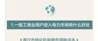 圖說｜云南一般工商業(yè)用戶進(jìn)入電力市場(chǎng)有什么好處？如何參與市場(chǎng)化交易？