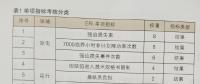 核電設備可靠性指標創(chuàng)新