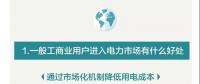 您收到一張來(lái)自昆明電力交易中心的一般工商業(yè)用戶(hù)入市邀請(qǐng)函?。。?></a></div>
                                        <h3><a href=