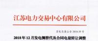 江蘇2018年12月發(fā)電側替代及合同電量轉讓調(diào)整交易11月26日申報