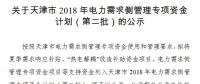 1917萬元！天津公示2018年電力需求側(cè)管理專項資金計劃（第二批）