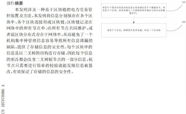 國家隊入局，區(qū)塊鏈將解鎖能源供給新姿勢