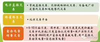 四川 | 電力市場交易情況深度解讀！