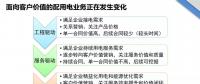 簡評：綜合能源服務(wù)的本質(zhì)是服務(wù)，不是項(xiàng)目