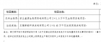 山東省關(guān)于4個(gè)發(fā)電項(xiàng)目上網(wǎng)電價(jià)的批復(fù)：涉及生物質(zhì)熱電、垃圾焚燒發(fā)電、燃煤熱電項(xiàng)目
