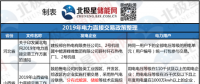 新能源消納、綜合能源服務(wù) 儲(chǔ)能可以參與哪些地區(qū)電力市場(chǎng)？