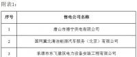 冀北公示24家售電公司（北京推送15家、業(yè)務(wù)范圍變更6家）