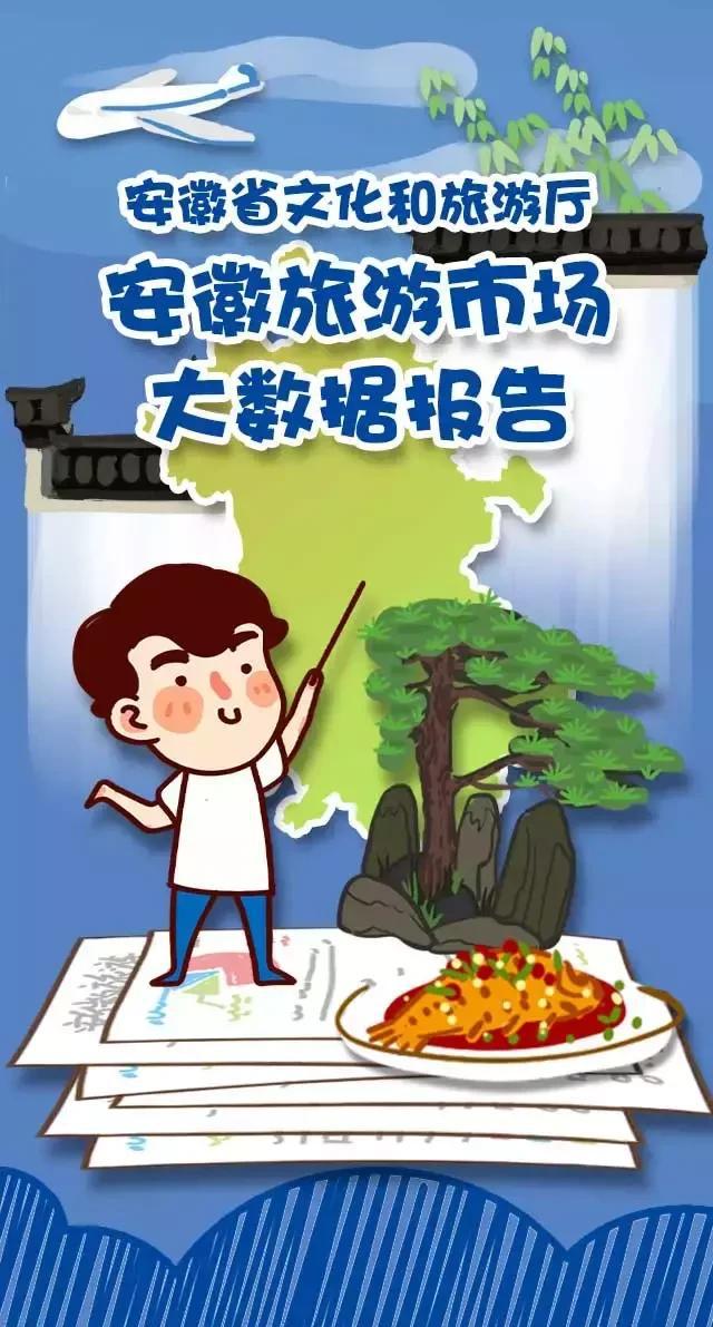 2018安徽旅游市場大數(shù)據(jù)報告，新鮮出爐！