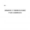 湖南省發(fā)布《湖南省新增19個國家重點生態(tài)功能區(qū)產(chǎn)業(yè)準入負面清單(試行)》對水力發(fā)電、風力發(fā)電、太陽能發(fā)電等嚴格管控