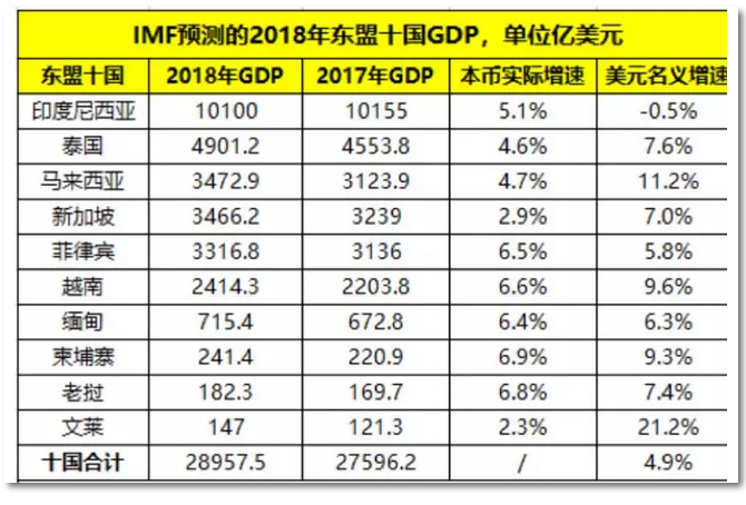 2019年世界經(jīng)濟全面放緩 但全球電力變壓器增長依然亮眼！