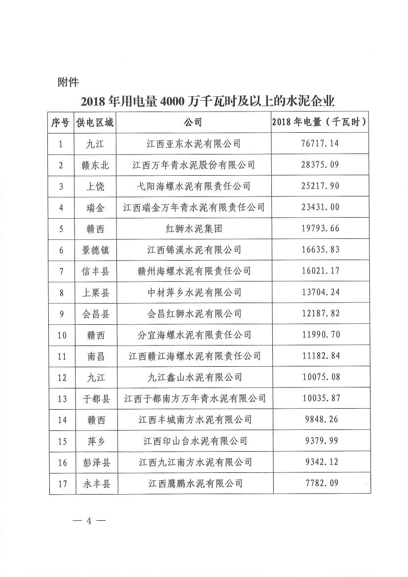 直接向發(fā)電企業(yè)購電！江西鼓勵用電企業(yè)與發(fā)電企業(yè)建立“基準(zhǔn)電價+浮動機制”的市場化定價機制