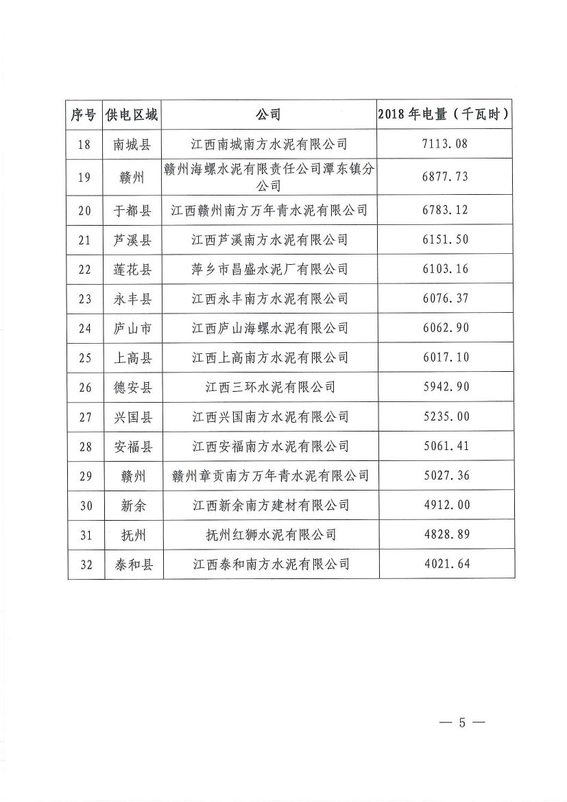 直接向發(fā)電企業(yè)購電！江西鼓勵用電企業(yè)與發(fā)電企業(yè)建立“基準(zhǔn)電價+浮動機制”的市場化定價機制