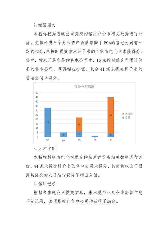 11家售電公司獲3A級！云南2018年四季度電力市場主體信用評價結(jié)果