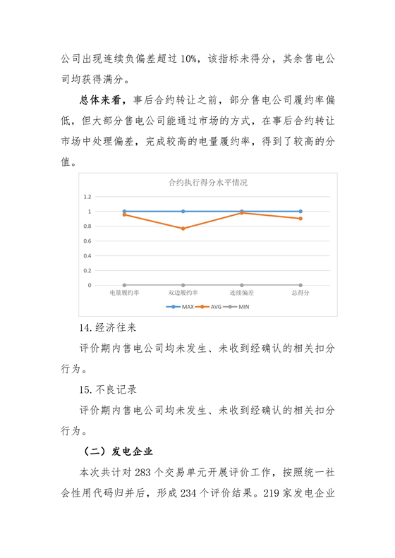 11家售電公司獲3A級！云南2018年四季度電力市場主體信用評價結(jié)果
