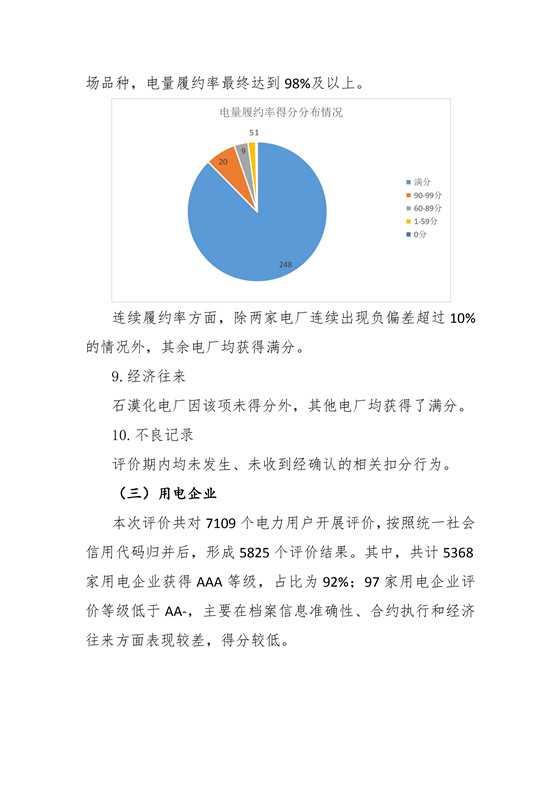11家售電公司獲3A級！云南2018年四季度電力市場主體信用評價結(jié)果
