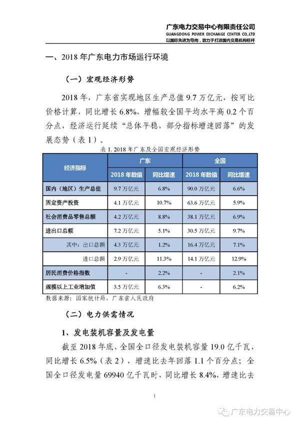 廣東電力市場2018年年度報告:售電公司凈獲利6億元