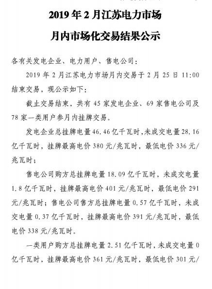 江蘇2019年2月電力市場(chǎng)月內(nèi)交易:成交電量18. 8億千瓦時(shí)