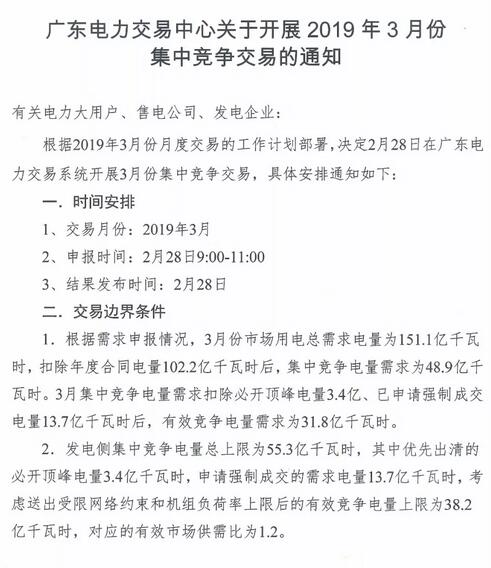 廣東2019年3月集中競(jìng)爭(zhēng)交易:電量需求31.8億千瓦時(shí)