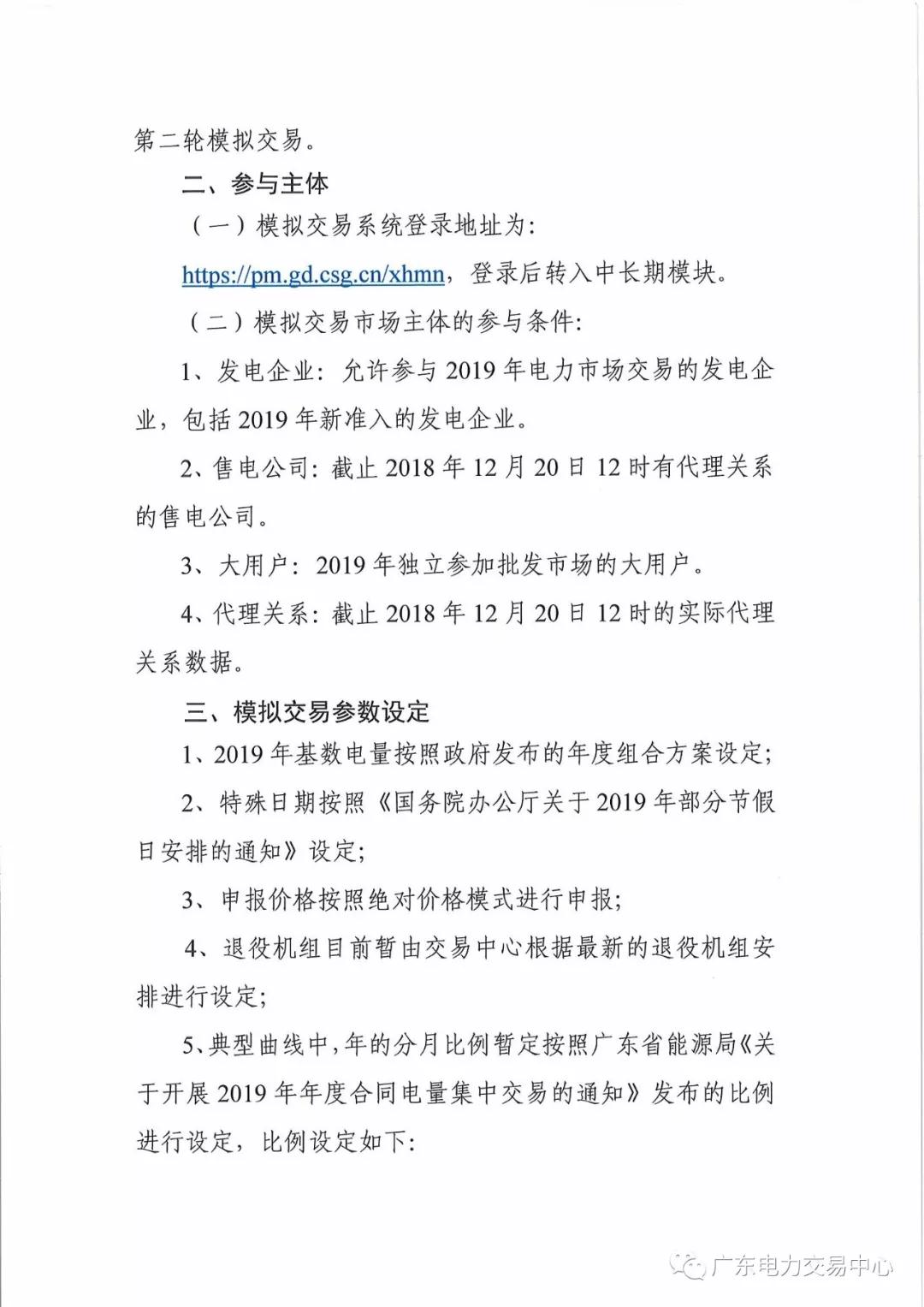 廣東開展現(xiàn)貨環(huán)境下中長(zhǎng)期交易系統(tǒng)公開測(cè)試