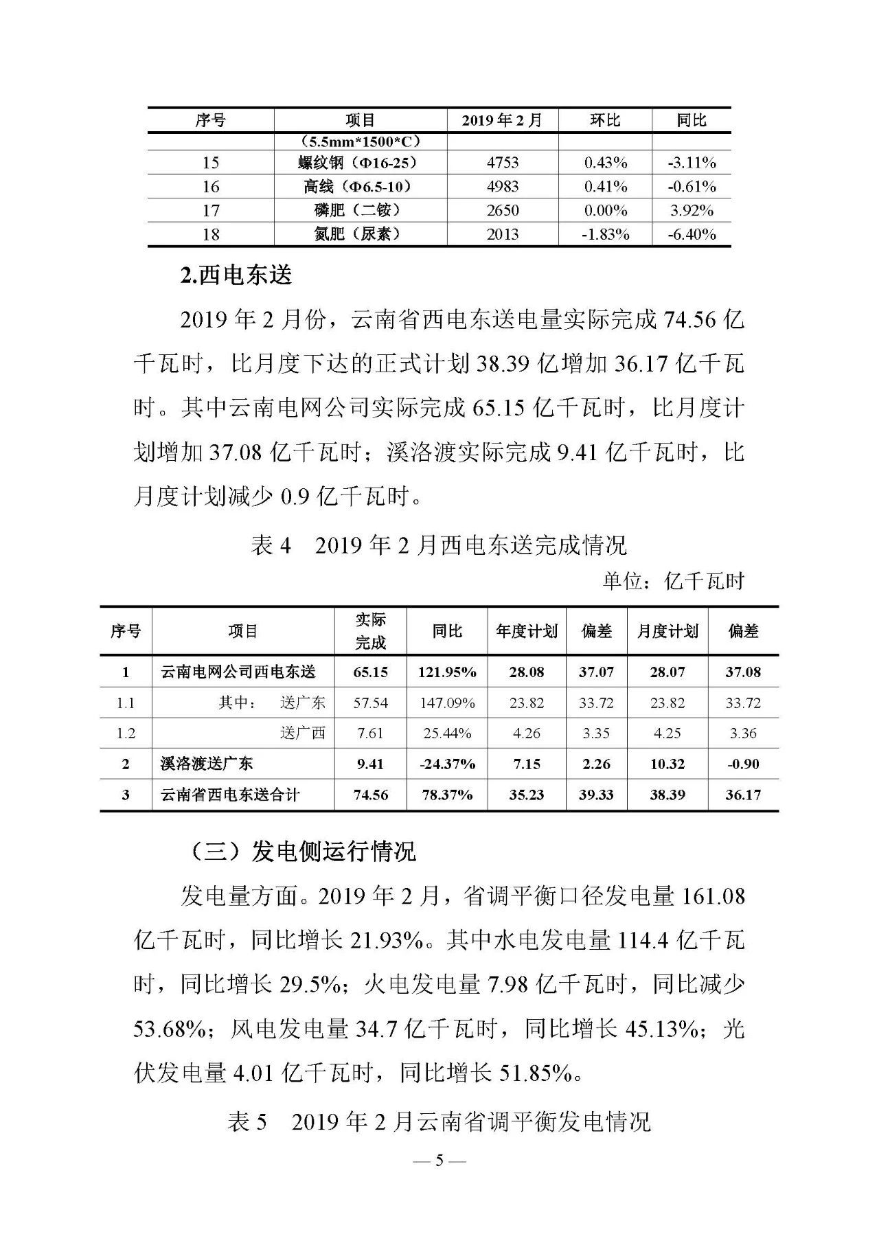云南電力交易月報(bào)（2019年3月）：省內(nèi)市場化交易電量67.1億千瓦時