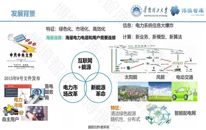 泛在電力物聯(lián)網(wǎng)的概念、體系架構(gòu)及前沿問(wèn)題
