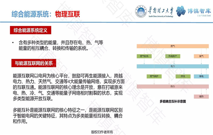 泛在電力物聯(lián)網(wǎng)的概念、體系架構(gòu)及前沿問題