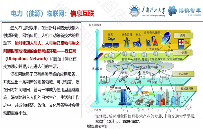 泛在電力物聯(lián)網(wǎng)的概念、體系架構(gòu)及前沿問題