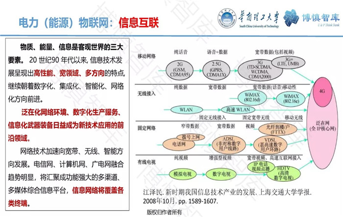 泛在電力物聯(lián)網(wǎng)的概念、體系架構(gòu)及前沿問題
