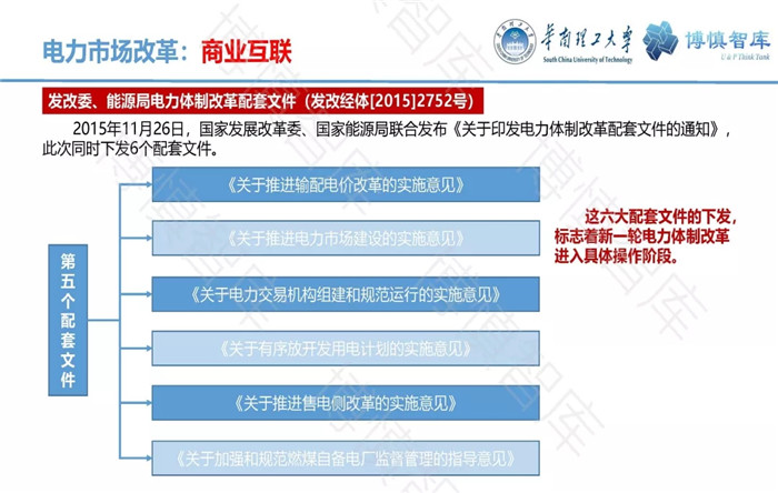 泛在電力物聯(lián)網(wǎng)的概念、體系架構(gòu)及前沿問題