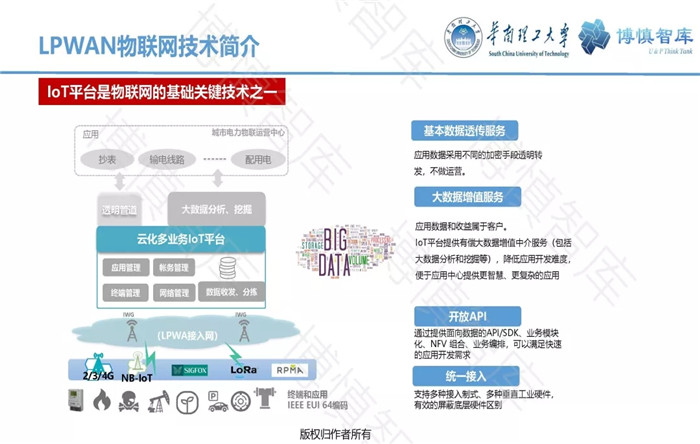 泛在電力物聯(lián)網(wǎng)的概念、體系架構(gòu)及前沿問(wèn)題