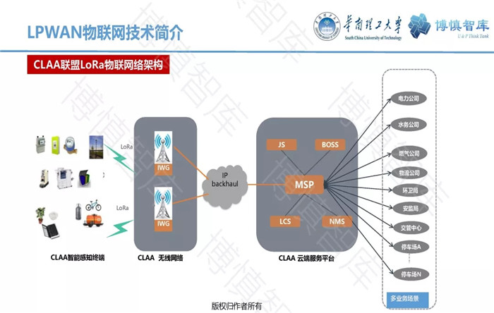 泛在電力物聯(lián)網(wǎng)的概念、體系架構(gòu)及前沿問(wèn)題