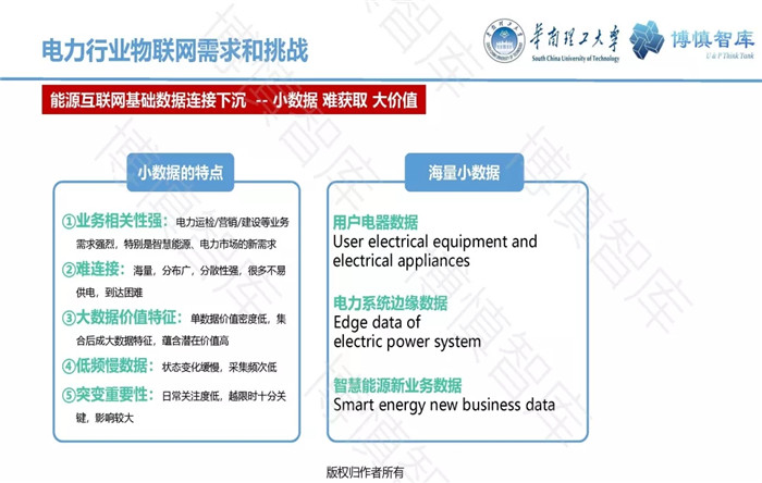 泛在電力物聯(lián)網(wǎng)的概念、體系架構(gòu)及前沿問(wèn)題