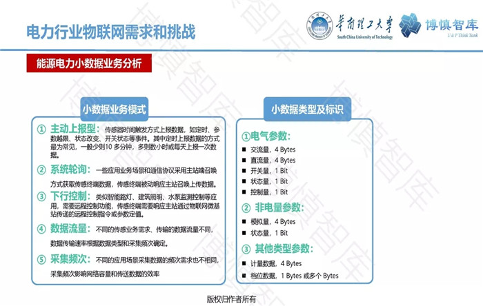 泛在電力物聯(lián)網(wǎng)的概念、體系架構(gòu)及前沿問(wèn)題