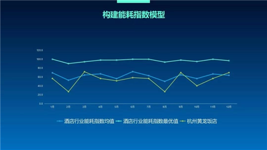 浙江泛在電力物聯(lián)網(wǎng)如何建？