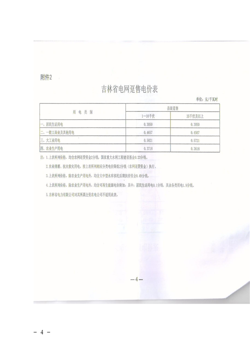 吉林降電價(jià)！一般工商業(yè)電價(jià)及目錄電價(jià)、銷售電價(jià)每千瓦時(shí)降低1.62分錢
