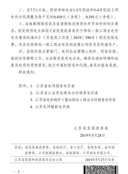 江蘇第二次降電價！一般工商業(yè)及其它用電類別電價降4.15分/度