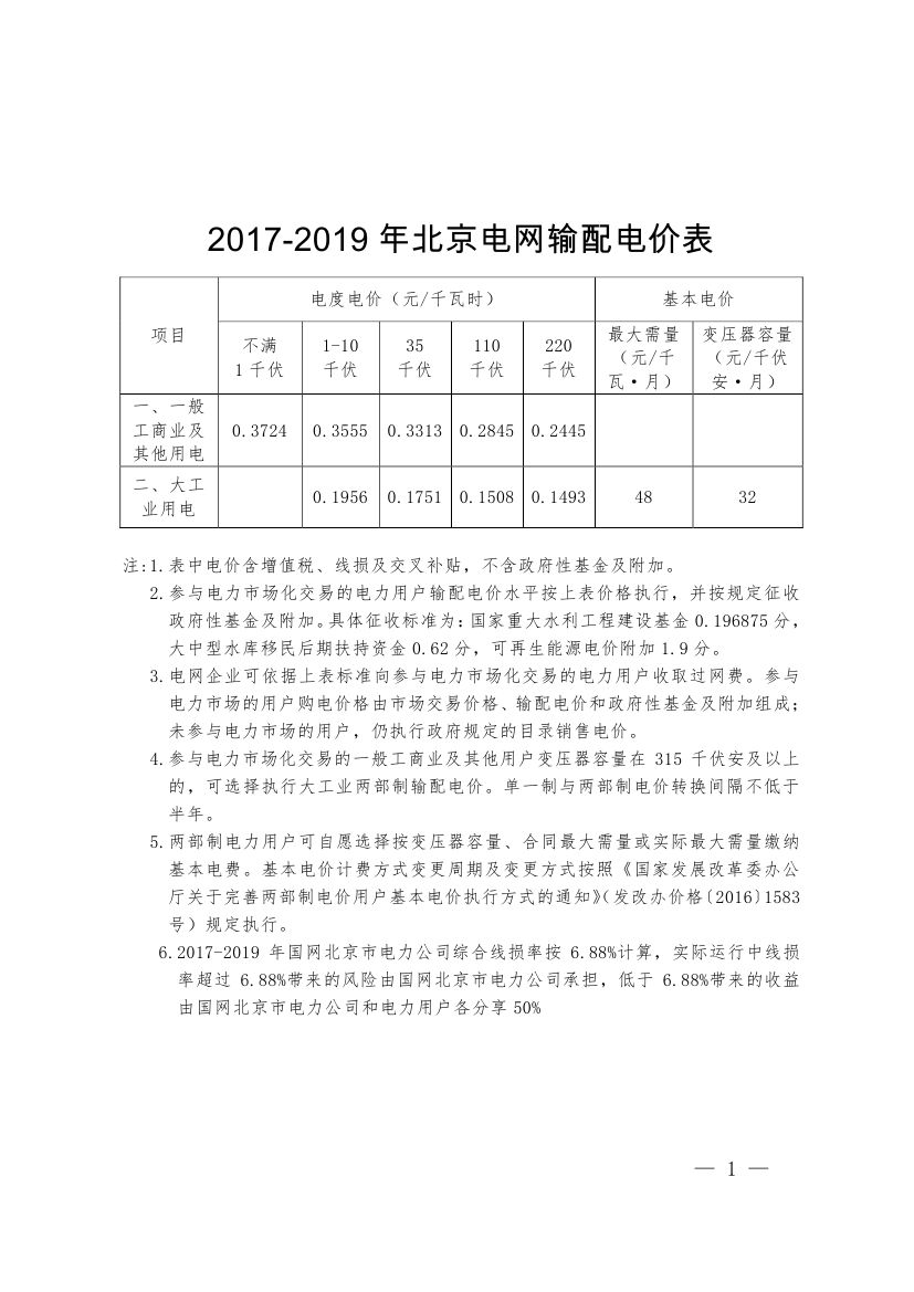 北京第二次降電價！一般工商業(yè)用戶電度電價（除低谷時段外）下調(diào)2.63分/千瓦時