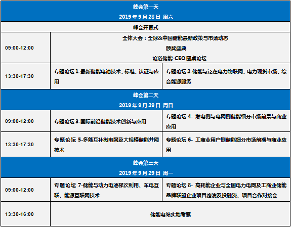 2019中國(guó)國(guó)際儲(chǔ)能創(chuàng)新峰會(huì)(CESS2019)