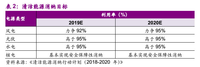 電力市場(chǎng)化“質(zhì)變”來臨