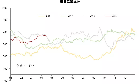 電力市場(chǎng)用戶多了 發(fā)電企業(yè)利潤(rùn)誰(shuí)來(lái)決定？
